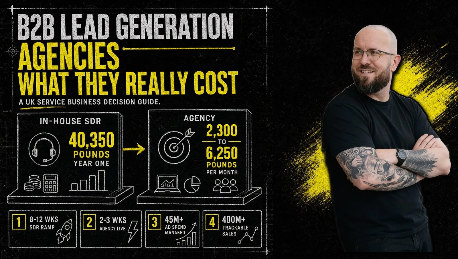 B2B Lead Generation Agencies: What They Actually Cost a UK Service Business (And When Not to Hire One)