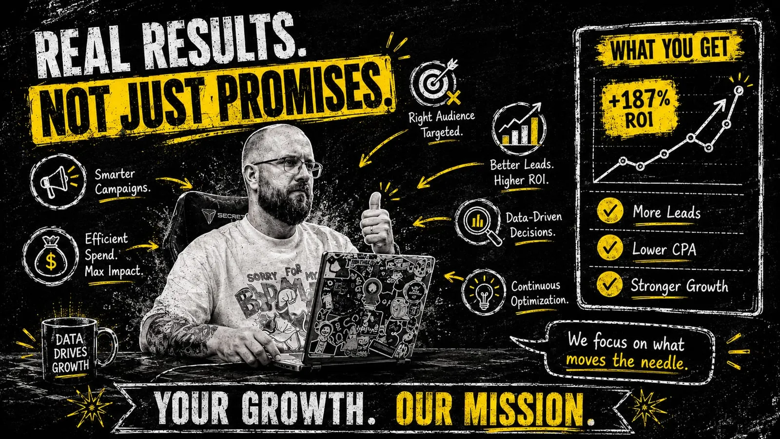 What a True Performance Marketing Agency Should Deliver